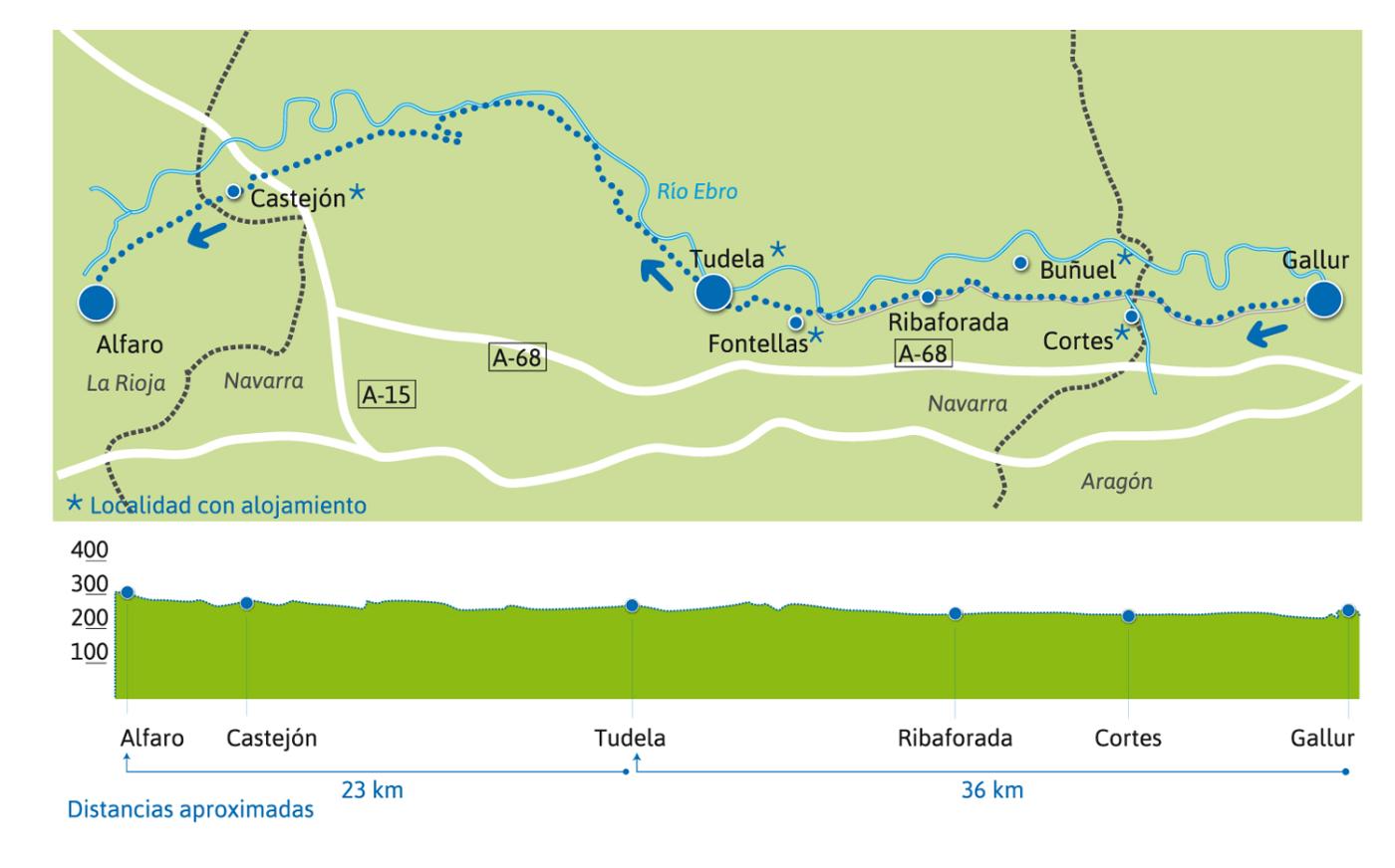 Detail of the map of the Camino del Ebro